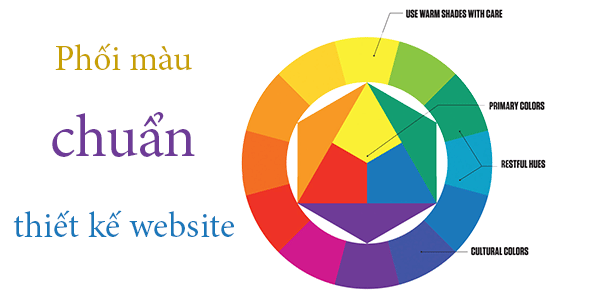 cách phối màu trong thiết kế website quan trọng thế nào?